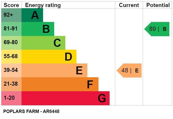 EPC