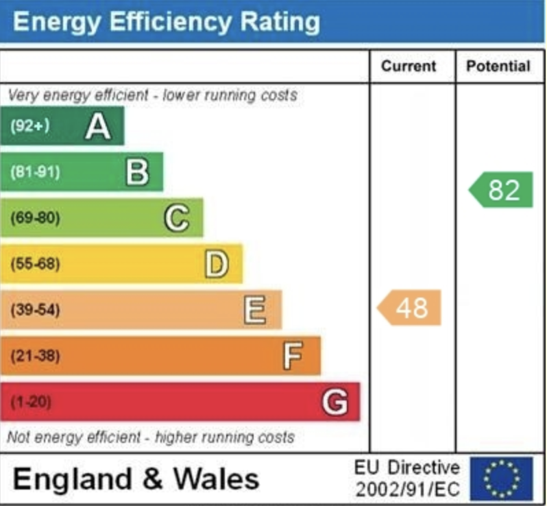 EPC