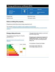 EPC  Penwig Isaf, South John Street, New Quay, SA4