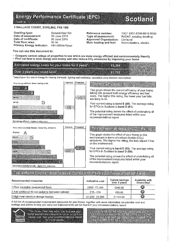 EPC Certificate