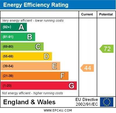 EPC Graph