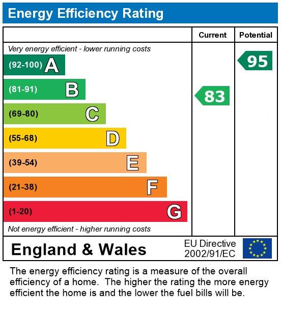 EPC