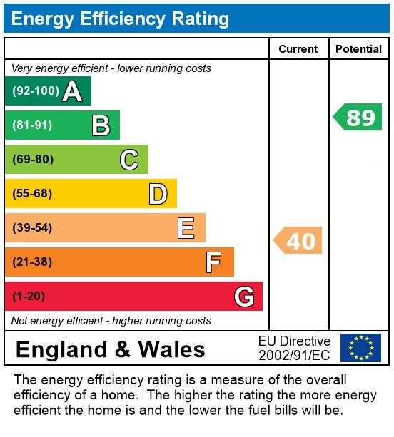 EPC