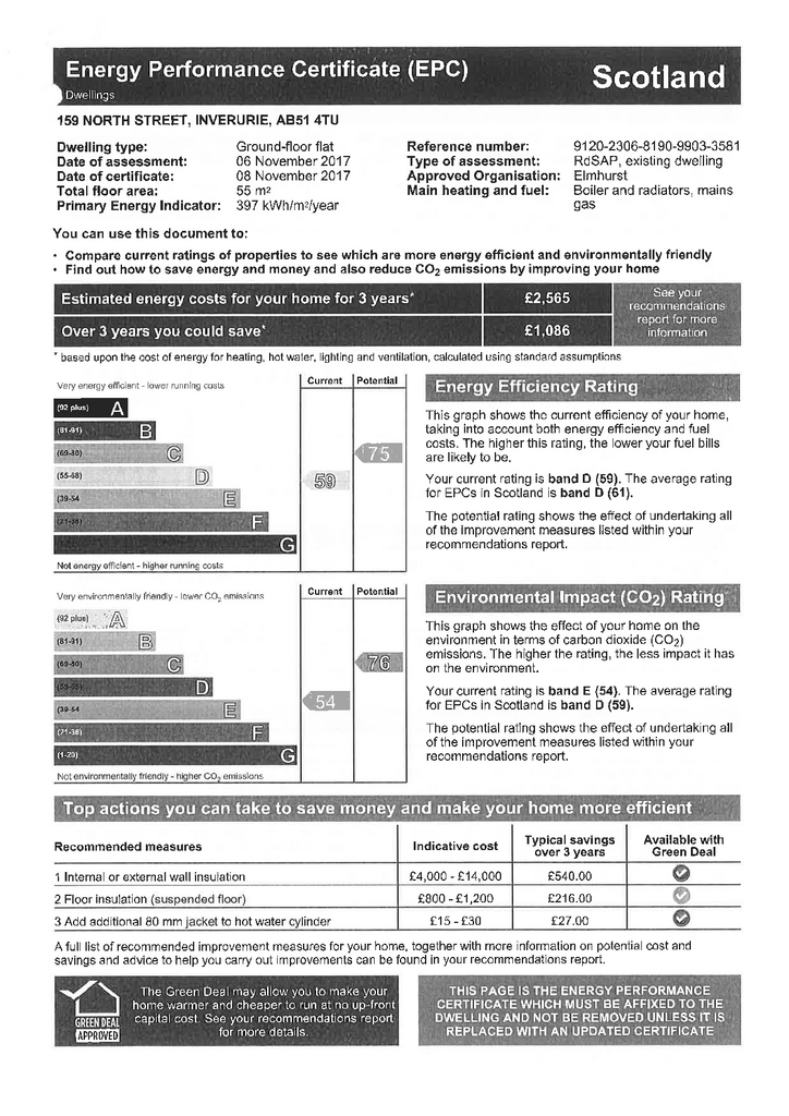 EPC Certificate