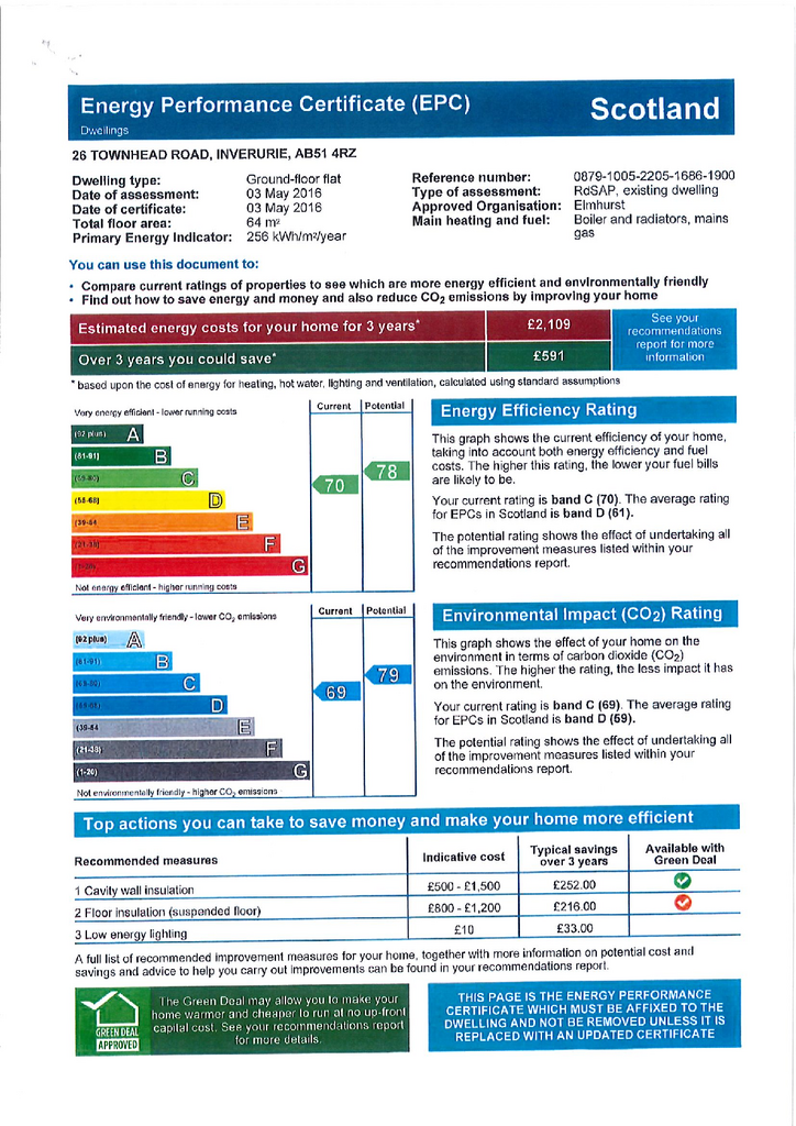 EPC Certificate