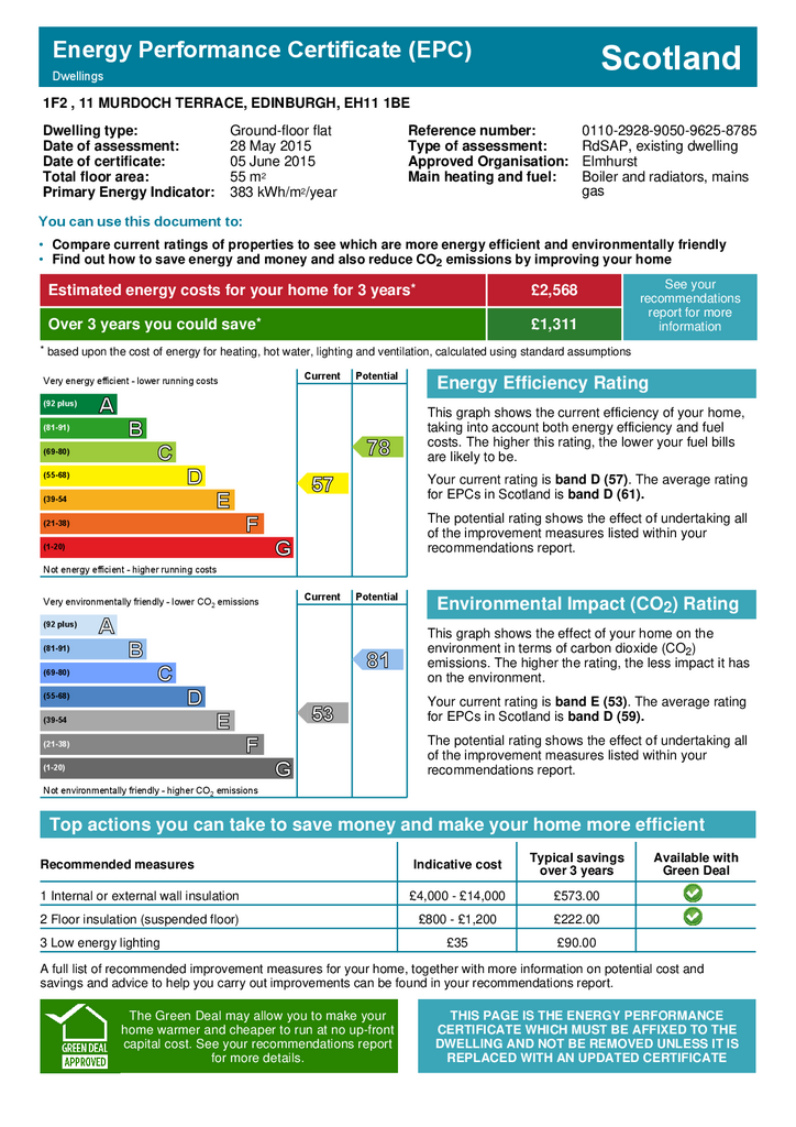 EPC (Contains public sector information licensed under the Open Government Licence v3.0.)