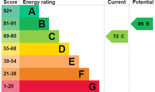 Epc.png