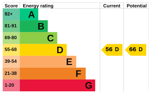 EPC