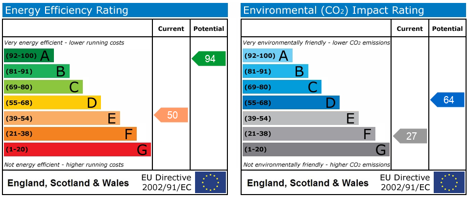 EPC