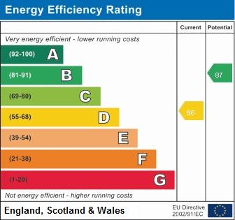 EPC graph