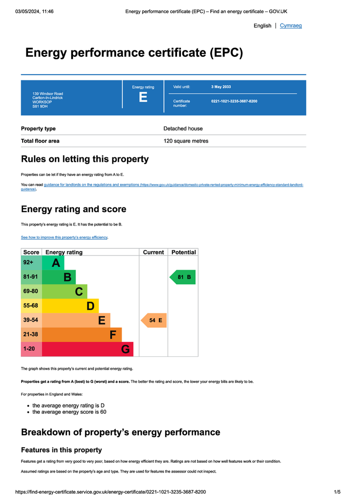 EPC Certificate