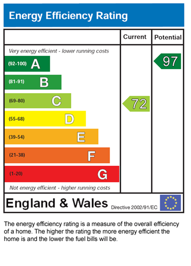 EPC 1