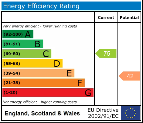 EPC