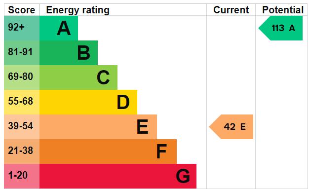 EPC