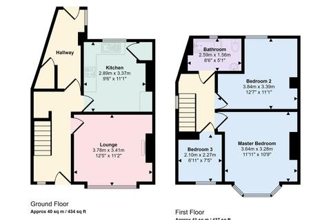 3 bedroom terraced house for sale, Richmond Road, West Harton, South Shields, Tyne and Wear, NE34 0QQ