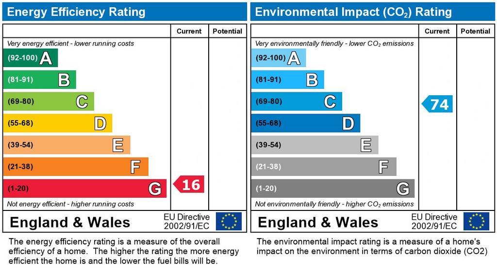 EPC
