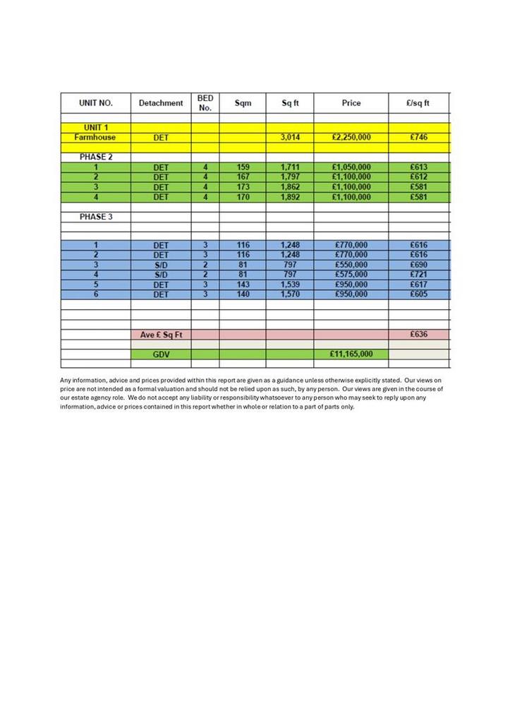 Financials for brochure page 0001.jpg