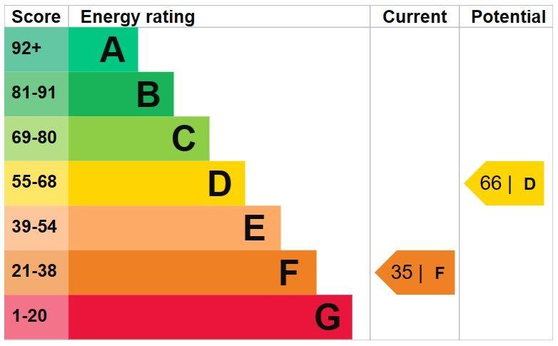 Epc 1