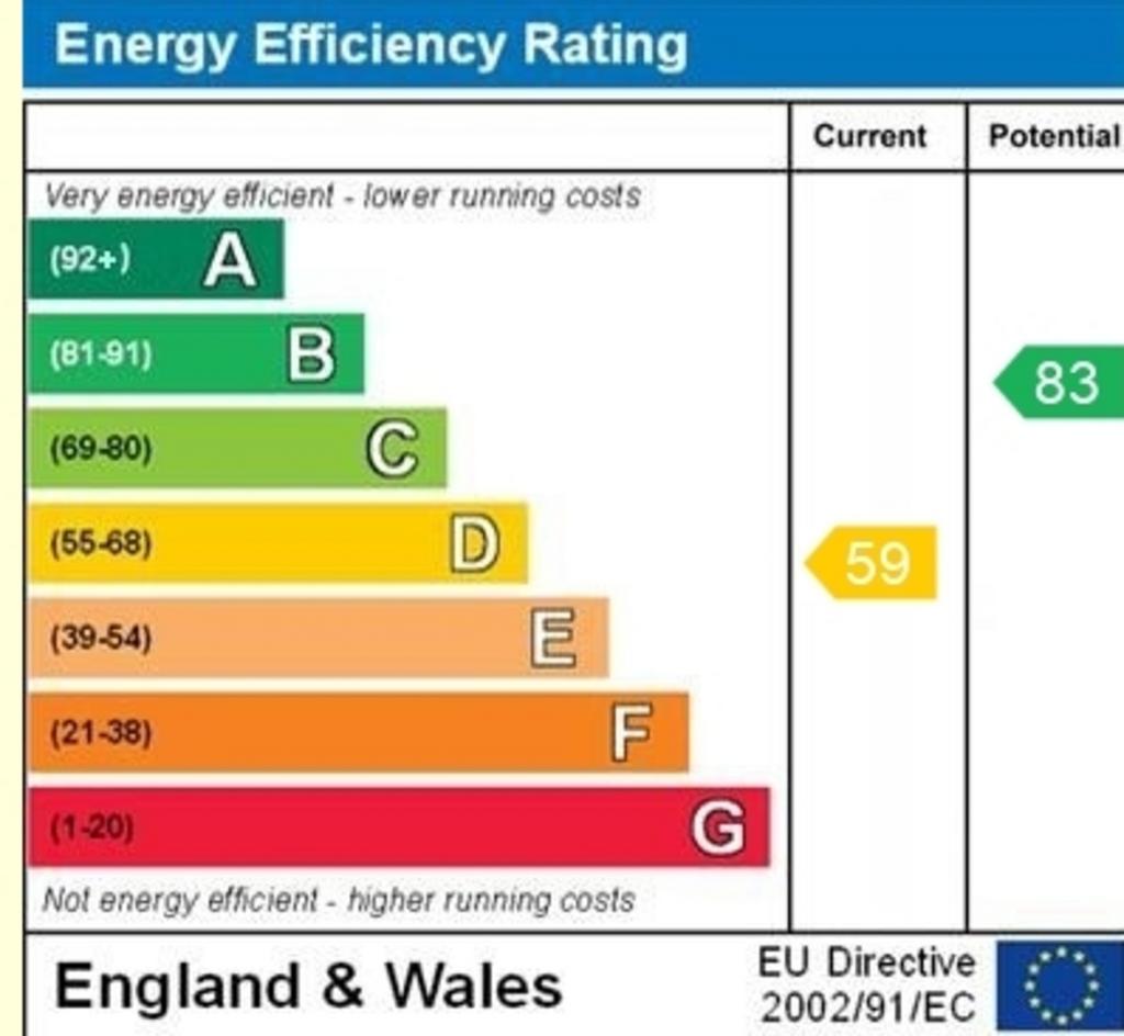 EPC