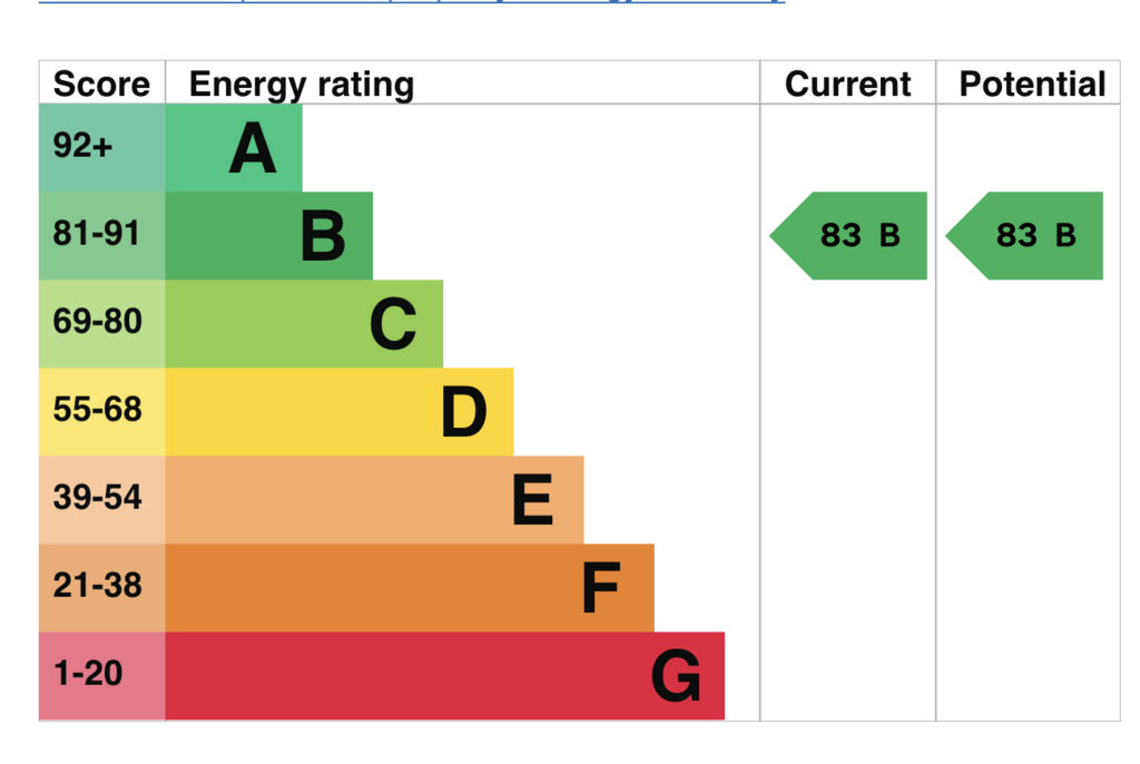EPC