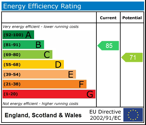 EPC