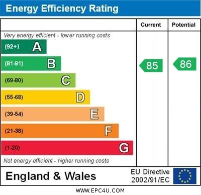 EPC Graph