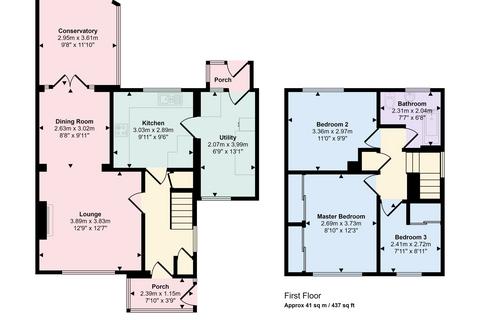 3 bedroom semi-detached house for sale, Deneside, Marsden, South Shields, Tyne and Wear, NE34 7RW