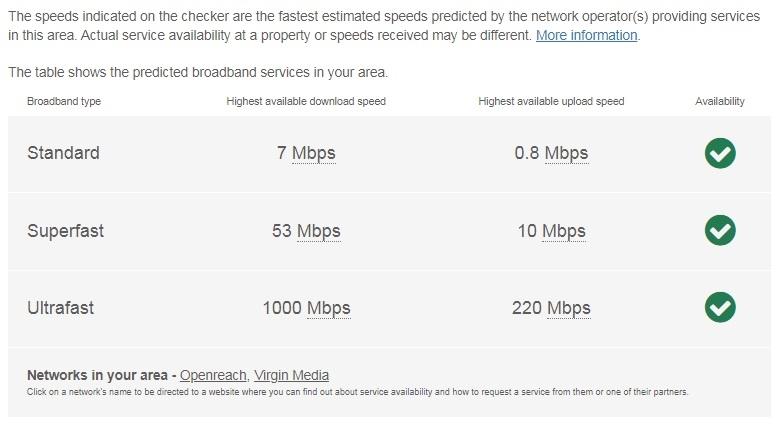 SC Broadband