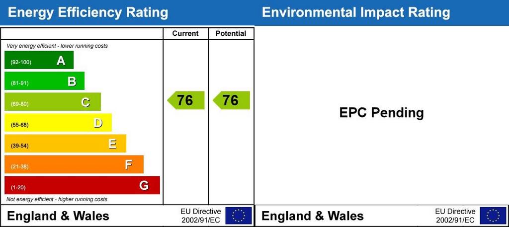 Energy Performanc...