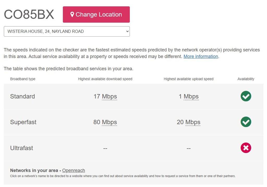 Broadband speed