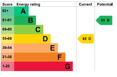 EPC