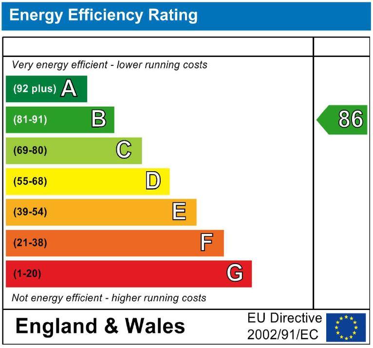 EPC Graph