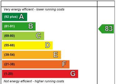 EPC Graph