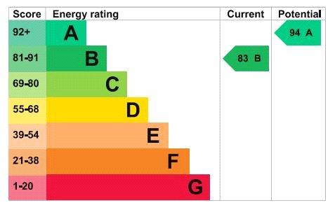 Epc