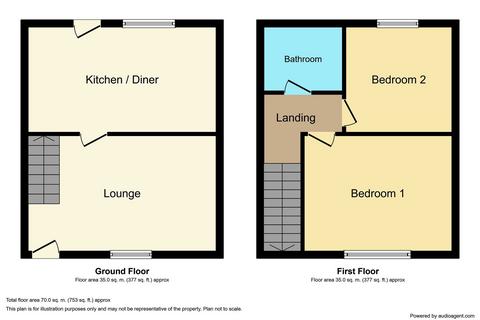 2 bedroom terraced house for sale, Ninth Street, Peterlee SR8