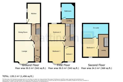 4 bedroom terraced house for sale, Durham Street, Hartlepool TS24