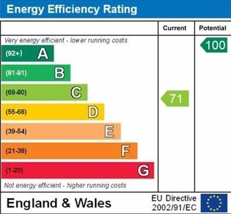 EPC Graph