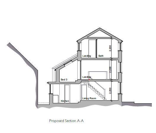 Proposed Section