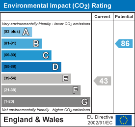 EI Rating