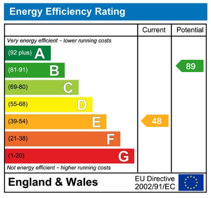 EPC