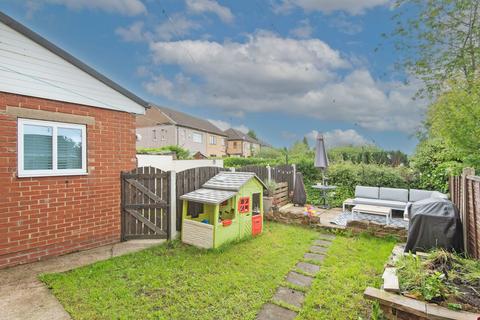 64 Alnwick Road, Sheffield, S12 2GE