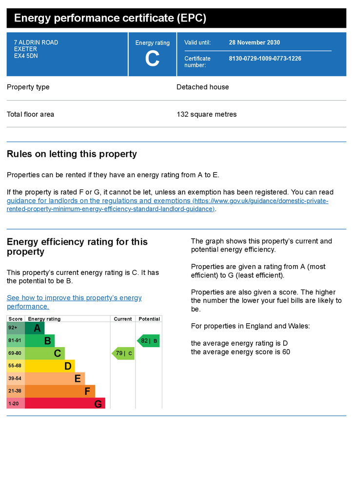 EPC Certificate