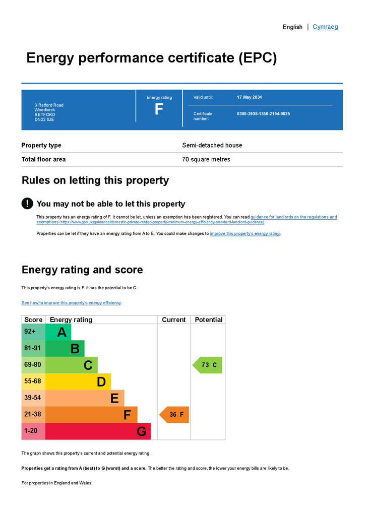 EPC Certificate
