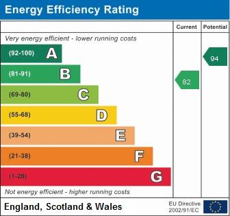 EPC Graph