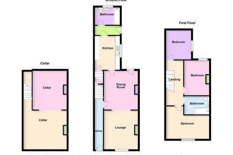 3 bedroom house to rent, Runcorn WA7
