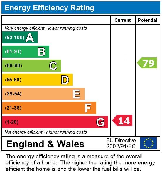 EPC