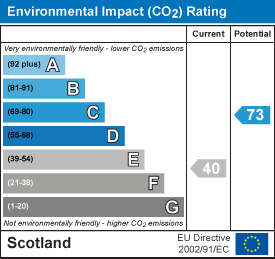 EI Rating