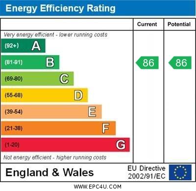 EPC Graph