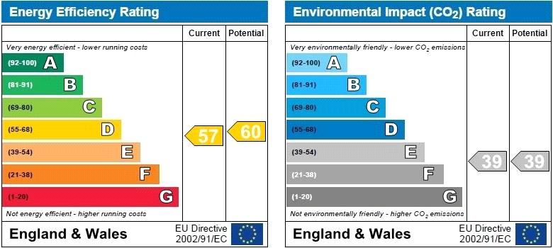 Epc graph