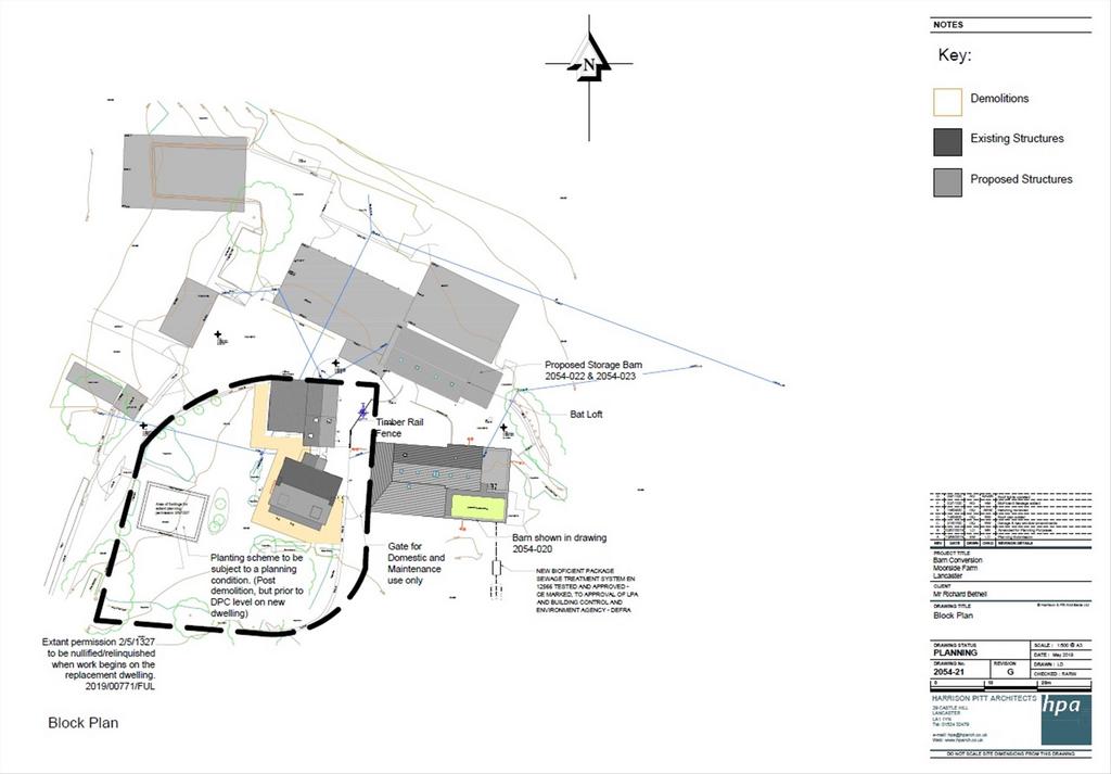 Block Plan